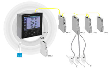 Buy PMC96S 3 Phase Multifunction Energy Meter Intelligent RS485 Port online manufacture