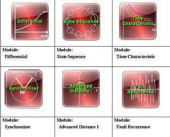 Six Modules Relay Testing Software To Upgrade Kingsine K68 / K68i
